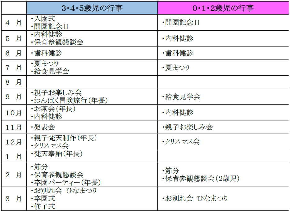 年間行事予定